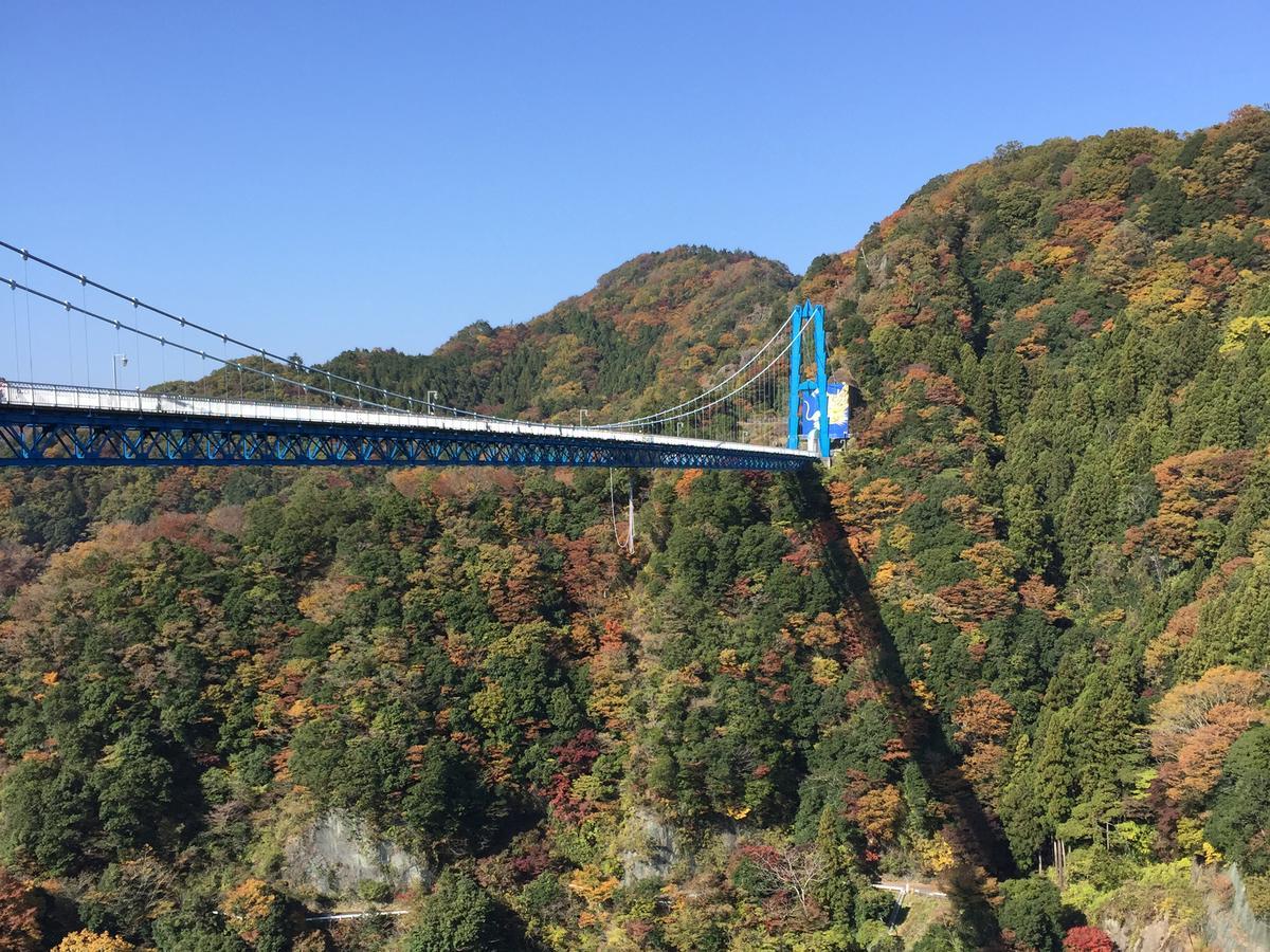 Daigo 苏祖奇亚日式旅馆酒店 外观 照片